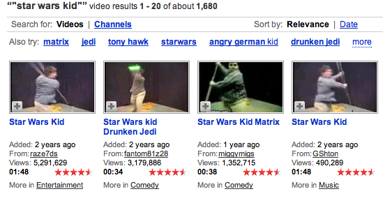 Confusing YouTube SERPS